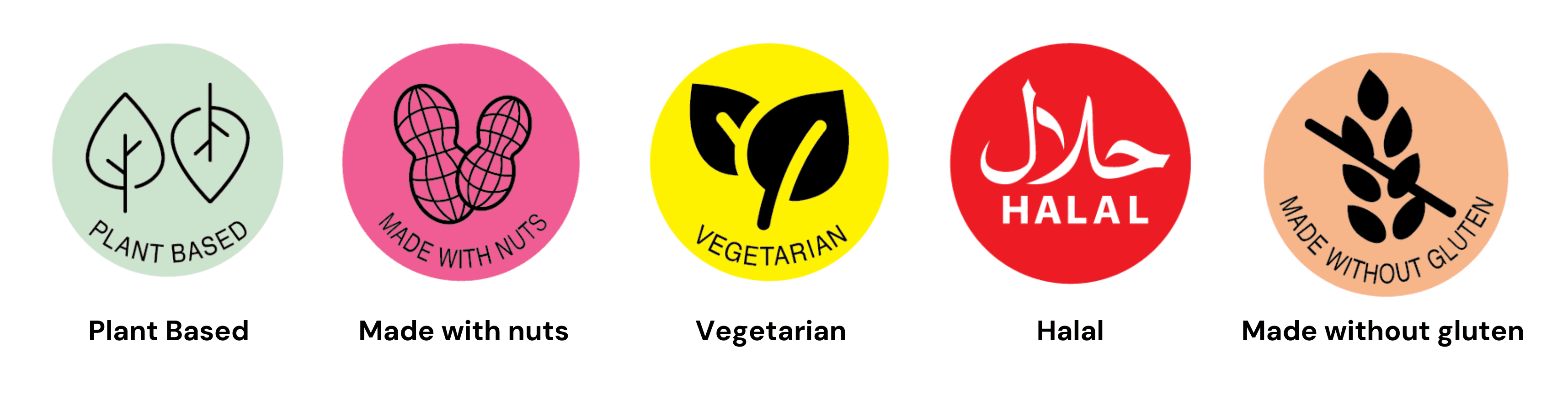 Dietary Icons Edited