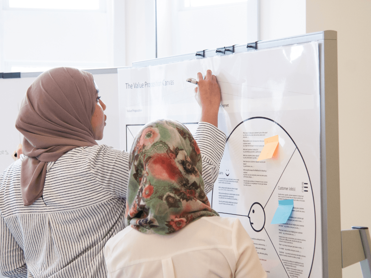 two people reviewing a business strategy whiteboard